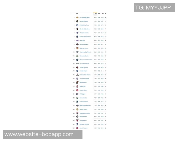 湖人替补表现低迷对阵76人仅得10分创赛季新低场均得分垫底联盟 湖人替补表现低迷对阵76人仅得10分创赛季新低场均得分垫底联盟